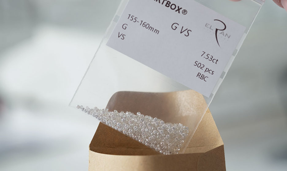 Tailored Bagging Excellence