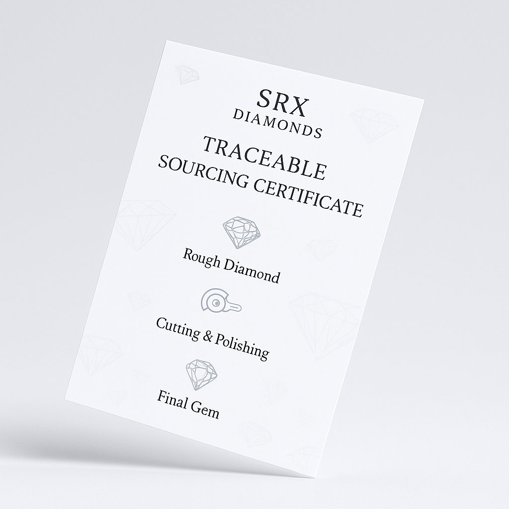 Traceable Sourcing Certificate